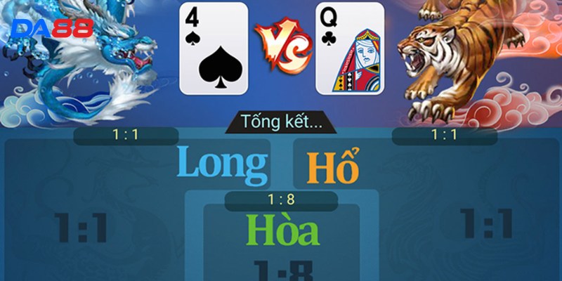 Chiến lược hợp lý trong cách chơi Rồng Hổ